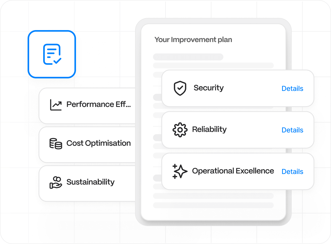 Clouderr features